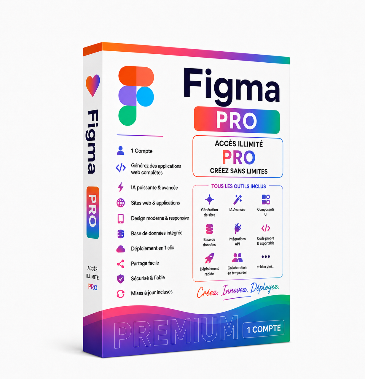 Figma Pro